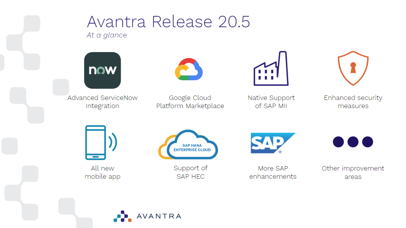 Avantra software v20.5